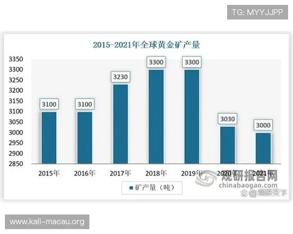 澳门新壕大楼投资价值分析助你把握澳门房地产黄金机遇