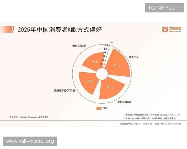 澳门赌场年龄层次分析:不同年龄段玩家的偏好与行为特点 澳门赌场年龄层次分析:不同年龄段玩家的偏好与行为特点
